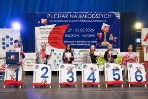 Sukcesy UKS Arkady Raszków na Mistrzostwach w Indoor Orienteeringu