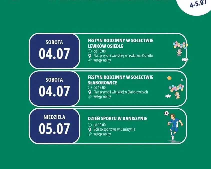 Weekend pełen atrakcji w Gminie Ostrów Wielkopolski – festyny, sport i wystawy