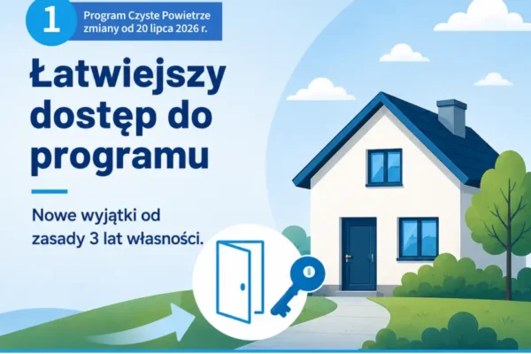 Zmiany w programie Czyste Powietrze od 20 lipca 2026 – łatwiejszy dostęp i wyższe wsparcie
