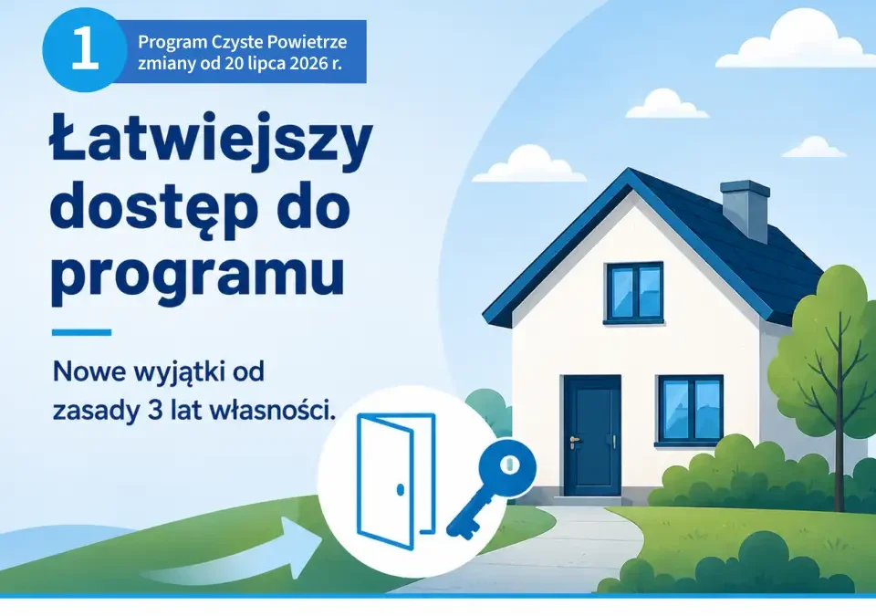Zmiany w programie Czyste Powietrze od 20 lipca 2026 – łatwiejszy dostęp i wyższe wsparcie