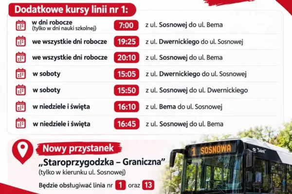 Więcej kursów i nowy przystanek: zmiany w komunikacji miejskiej od 14 września