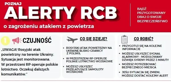 Alert powietrzny w szkole lub przedszkolu – jak powinna reagować placówka?